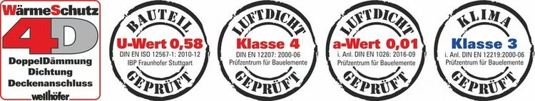 Wellhöfer Logo und Prüfsiegel für Wärmeschutz 4D mit U-Wert 0,58, Luftdichtheit Klasse 4, a-Wert 0,01 und Klimaklasse 3.