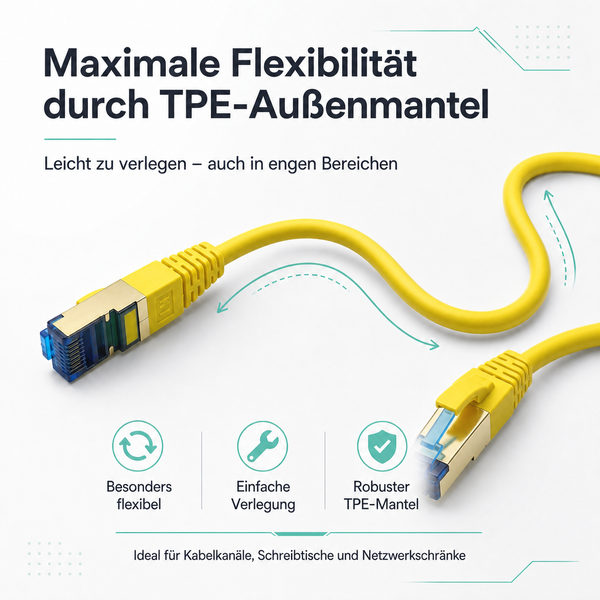 Flexibles Netzwerkkabel mit RJ45 Steckern und TPE-Außenmantel für einfache Verlegung in engen Bereichen. Symbole für Flexibilität und Robustheit.