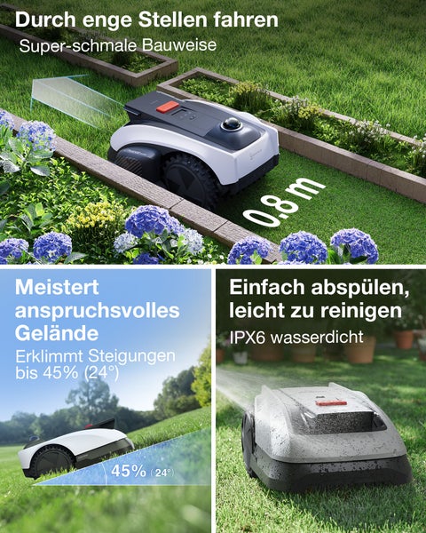 Mähroboter navigiert durch 0,8 Meter schmale Wege, bewältigt 45 Prozent Steigung (24 Grad) und ist wasserdicht für eine einfache Reinigung.