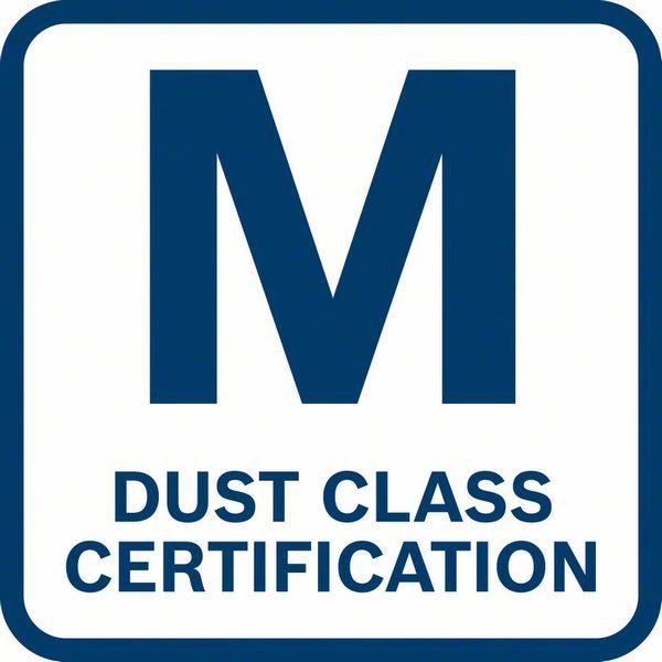 Staubklasse M Zertifizierung