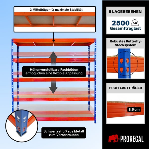 Proregal Schwerlastregal mit 5 Ebenen, 2500 Kilogramm Traglast, höhenverstellbaren Böden, Butterfly-Stecksystem und Metallfüßen zum Verschrauben.
