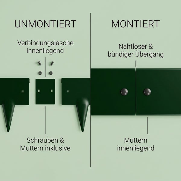 Montageanleitung für eine Beetbegrenzung mit Verbindungssteg, Schrauben und Muttern für einen nahtlosen Übergang.