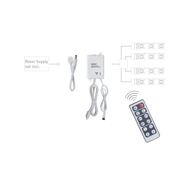 LED-Controller-Set mit Fernbedienung und Anschlusskabeln für LED-Streifen inklusive einer schematischen Darstellung der Installation