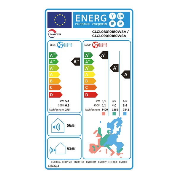 Energielabel Sannover Klimaanlagen, Kühlung A plus plus, Heizung bis A plus plus plus, Schallleistung 56 und 65 Dezibel.