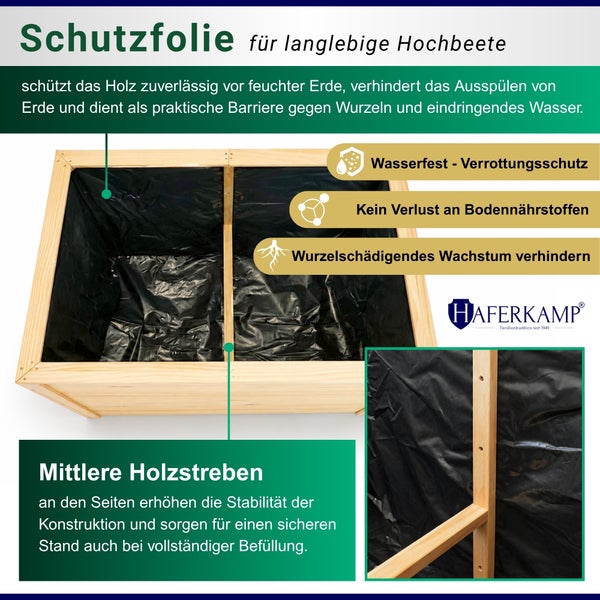 Holz-Hochbeet mit schwarzer Schutzfolie ausgekleidet und mittlerer Holzstrebe zur Stabilisierung, inklusive beschreibendem Text.