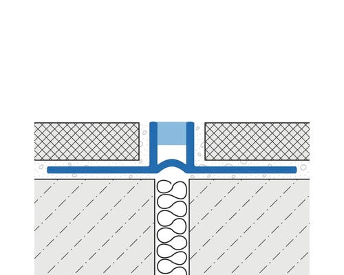 Illustration einer Dehnungsfugenabdichtung