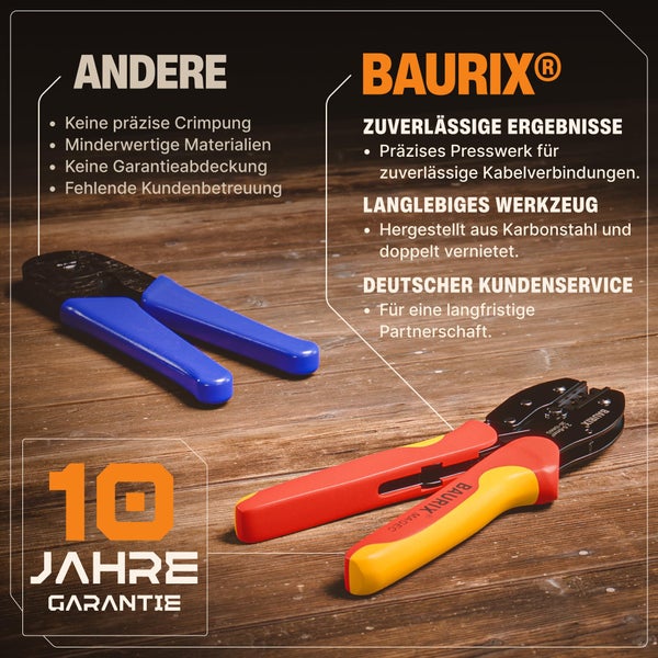 BAURIX® MC4 Crimpzange [2,5-6mm²] I Solar Crimpzange für MC4 PV Kabel, Solarstecker MC4 Verbinder, Solar Kabel, PV Solar Stecker, Y Stecker I MC4 Werkzeug, Crimpzangen, MC4 Zange