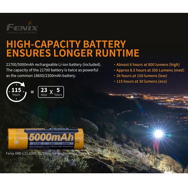 Fenix PD36R LED-Taschenlampe mit 5000mAh Akku 21700, mit USB-C Ladekabel