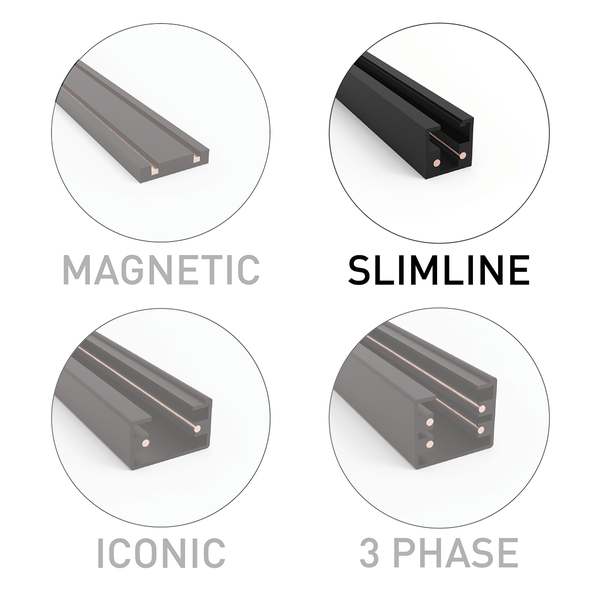 Darstellung verschiedener Stromschienen: magnetisch, Slimline, Iconic und 3-Phasen