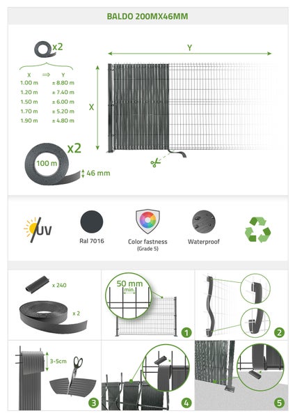 Rolle PVC Sichtschutzstreifen 200m x 46mm Grau BALDO – Sichtschutz-Set mit Profilen & Clips für Gartenzaun
