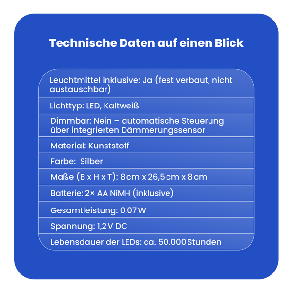 Technische Daten im Überblick: inklusive Leuchtmittel, LED kaltweiß, nicht dimmbar, Kunststoff, silberfarben, Maße 8x26,5x8 cm, inklusive Batterie, Gesamtleistung 0,07 W, Spannung 1,2 V DC, LED Lebensdauer circa 50000 Stunden