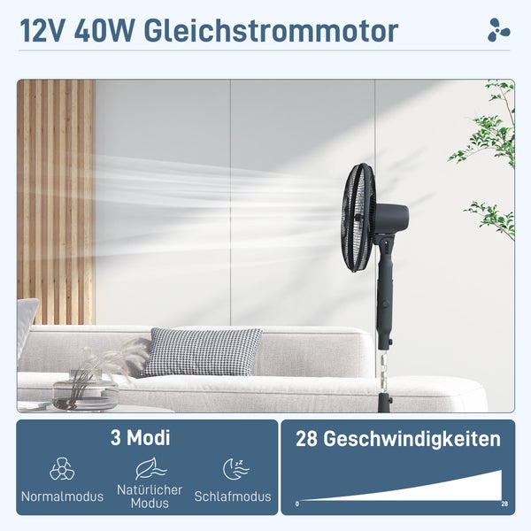 Standventilator mit 12 Volt 40 Watt Gleichstrommotor, 3 Modi (Normal, Natur, Schlaf) und 28 Geschwindigkeitsstufen in einem hellen Wohnzimmer.