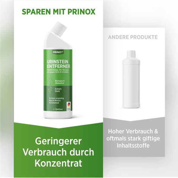 PRINOX® 2x Urinsteinentferner EXTRA STARK 1000ml - Profi Urinstein & Kalkentferner Konzentrat - Extrem kraftvoller Urinsteinlöser & WC Reiniger mit Schräghals