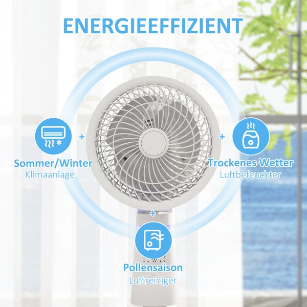 Energieeffizienter Ventilator zur kombinierten Nutzung mit Klimaanlage, Luftbefeuchter und Luftreiniger.