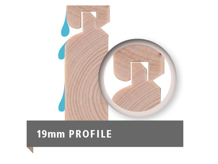 Querschnitt eines 19 Millimeter Holzprofils mit Nut-Feder-Verbindung, Detailansicht der Verbindung und Symbolen für Wasserablauf.