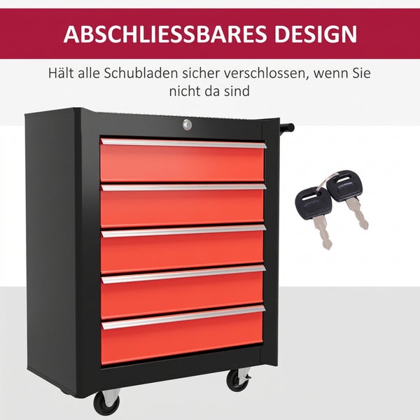 Abschließbarer Werkstattwagen mit fünf Schubladen und zwei Schlüsseln zur sicheren Aufbewahrung von Werkzeugen.