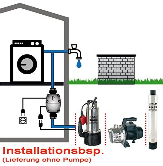 Installationsbeispiel für Wasserpumpe in Haus und Garten mit Anschluss an Waschmaschine und Außenwasserhahn, ohne Pumpe.