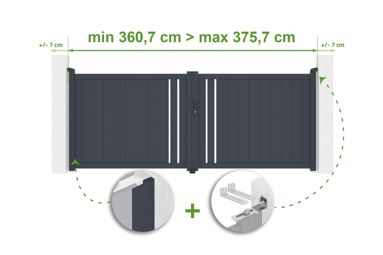 Illustration eines Gartentors mit Breitenangaben von minimal 360,7 Zentimeter bis maximal 375,7 Zentimeter