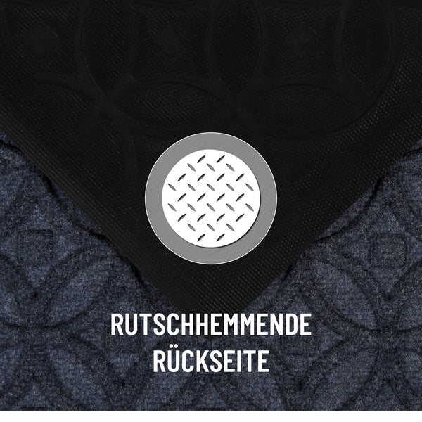 Rutschhemmende Rückseite einer Matte.