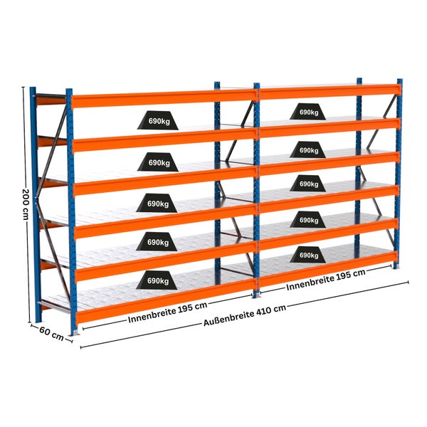 Abbildung eines Schwerlastregals mit den Maßen 410 cm Außenbreite, 195 cm Innenbreite und 200 cm Höhe; Traglast 690 kg pro Ebene.