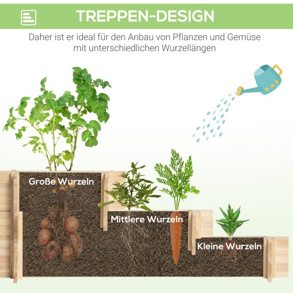 Einbauprofil mit Abdeckung und Zubehör, Länge 2 Meter