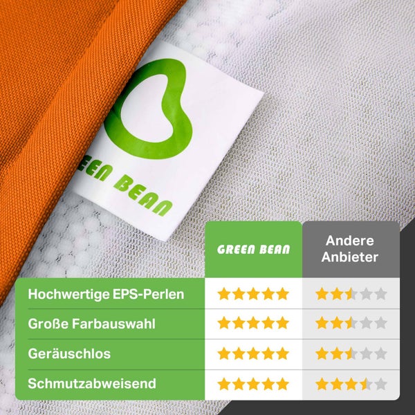 Green Bean 2er Set Sitzsack + Hocker - fertig befüllt - robust waschbar schmutzabweisend - Kinder & Erwachsene Bean Bag Bodenkissen Lounge Sitzhocker Relax-Sessel Gamer Gamingstuhl Pouf - Orange