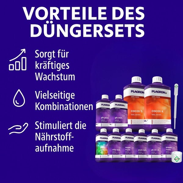 Abbildung eines Düngesets mit Hinweisen zu starkem Wachstum, vielseitigen Kombinationen und der Stimulierung der Nährstoffaufnahme