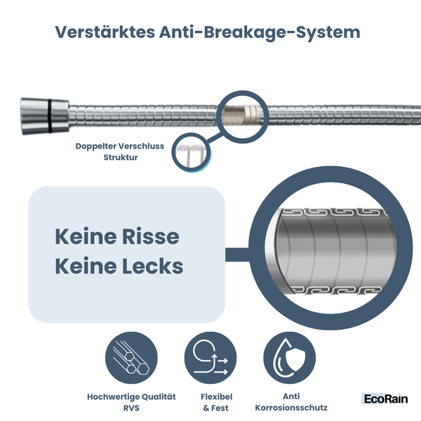 EcoRain Universeller Duschschlauch 150 CM - Anti-Leck - Universeller Anschluss Größe G ½ - Drehanschluss - Duschschlauch für Hand- und Kopfbrause - Schwarz