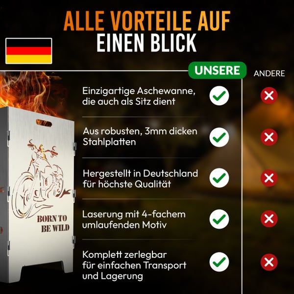 Produktbild mit einer Übersicht der Vorteile einer zerlegbaren Feuertonne aus Stahl mit gelasertem Motorradmotiv und dem Schriftzug Born to be wild