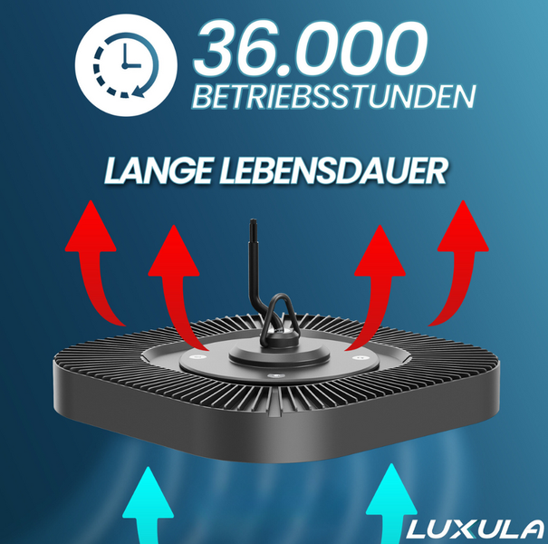 LUXULA LED HighBay Quadratischer Hallenstrahler 200W 24000lm 5000K Neutralweiß IP65 Hallenleuchte