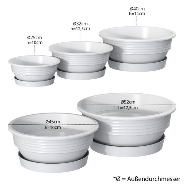 Plastard Pflanzschale Ø 45 x 16 cm mit Untersetzer – wetterfest, frostbeständig, ideal für Garten, Balkon & Küche