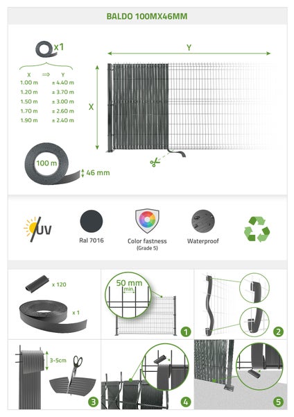 PVC Sichtschutzstreifen 100m BALDO B.46mm Grau