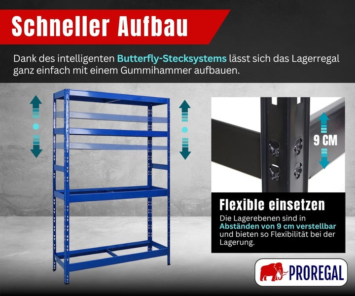 Blaues Metall-Lagerregal mit Butterfly-Stecksystem und in Abständen von 9 Zentimetern höhenverstellbaren Böden. PROREGAL Logo.
