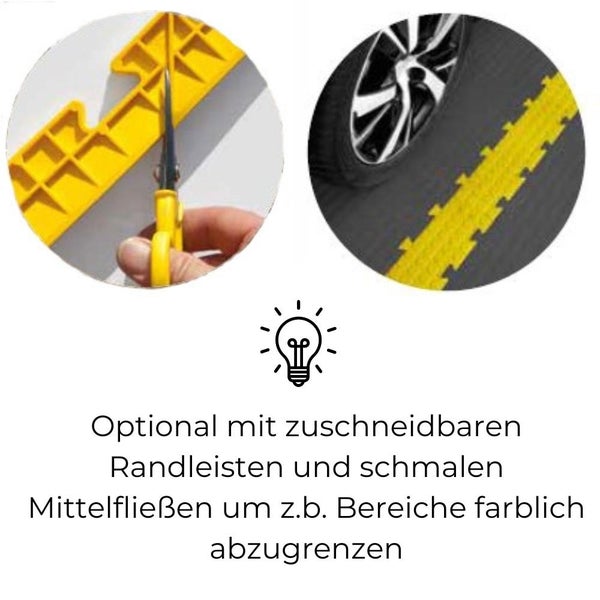 Zuschneidbare Randleisten und Mittelplatten zur farblichen Abgrenzung von Bereichen