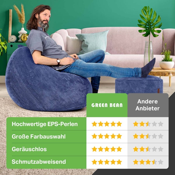 Green Bean 2er Set Indoor XXL Sitzsack + Pouf mit EPS-Perlen Füllung - Fußhocker Fußkissen Hocker Bodenkissen Liegekissen Sitzkissen Lounge Chair - Dunkelblau