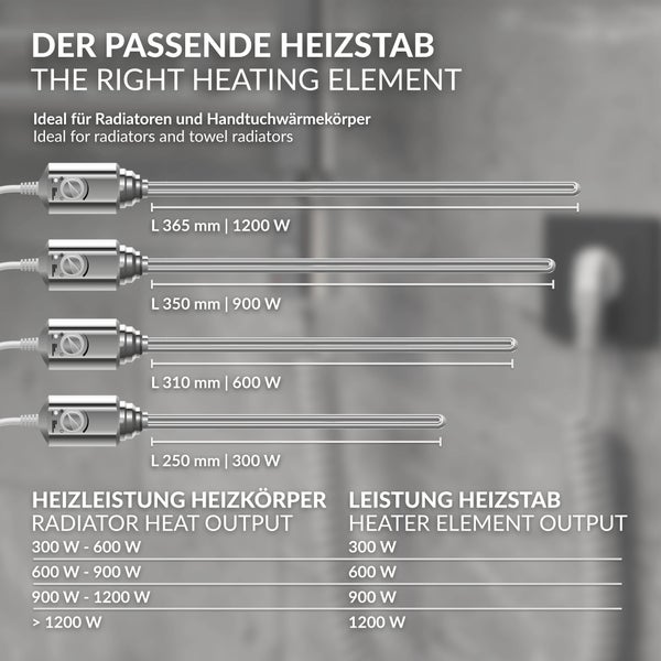 Heizstäbe für Radiatoren und Handtuchheizkörper in Längen von 250 bis 365 Millimeter und Leistungen von 300 bis 1200 Watt.