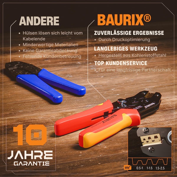 BAURIX® Crimpzange I Krimpzange für 0,50-2,50 mm² Steckverbinder I Crimpzange einzeln I Crimp Zange I Flachsteckhülsenzange I Crimpwerkzeug