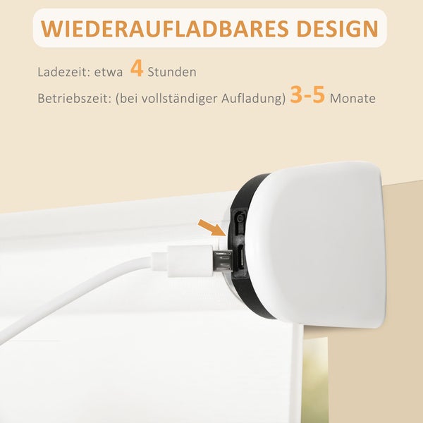HOMCOM, Elektrischer Rollo, Fensterrollo mit Fernbedienung, 90L x 7B x 180H cm, Polyester, Weiß