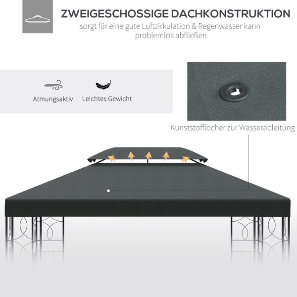 Outsunny Ersatzdach, Pavillondach für Metallpavillon, 3x4m, Polyester, Kohlegrau