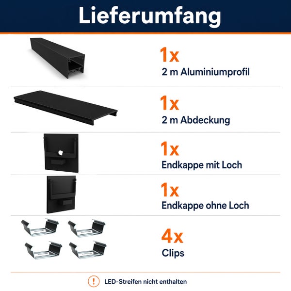 Lieferumfang eines LED Aluminiumprofil Sets mit zwei Meter Profil und Abdeckung, zwei Endkappen und vier Befestigungsclips, LED Streifen exklusive