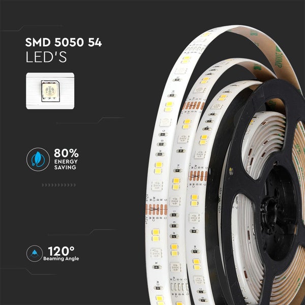 LED-Streifen auf Rolle, SMD 5050 LEDs, 120 Grad Abstrahlwinkel, 80 Prozent Energieersparnis, flexibel und selbstklebend.
