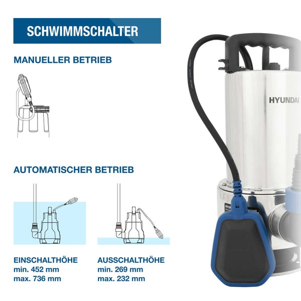 Hyundai Tauchpumpe mit Schwimmschalter. Darstellung von manuellem und automatischem Betrieb mit Einschalt- und Ausschalthöhen.