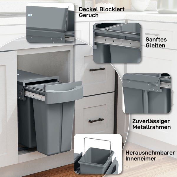 Mülleimer zur Montage mit den Maßen