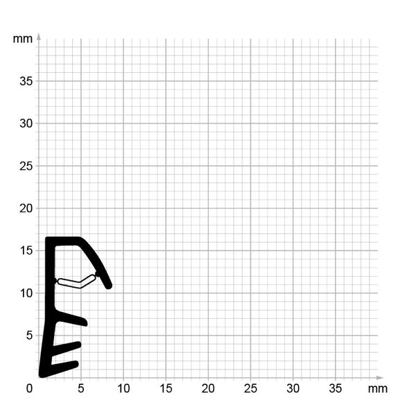 Querschnittsprofil einer Fensterdichtung auf einem Millimeterpapier zur Veranschaulichung der Abmessungen