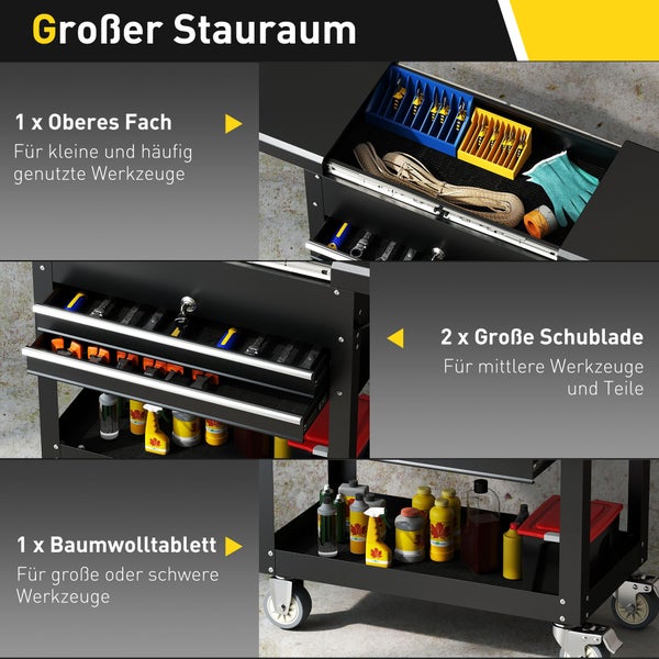 Werkzeugwagen mit mehreren Fächern und Schubladen zur Aufbewahrung von Werkzeugen und Zubehör.