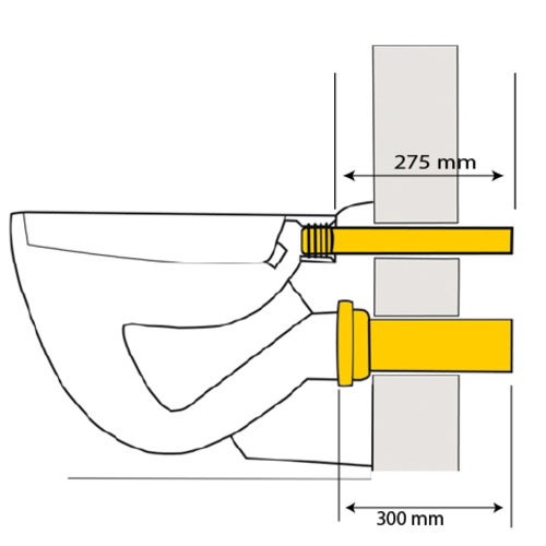 HAAS® Wand-WC Anschlussgarnitur DN90, 300 mm, 3600