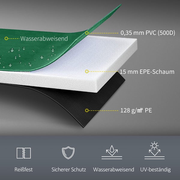 HOMCOM Trampolin Randabdeckung Sicherheitsnetz Wetterplane Leiter Randabdeckung: Ø 244cm Grün