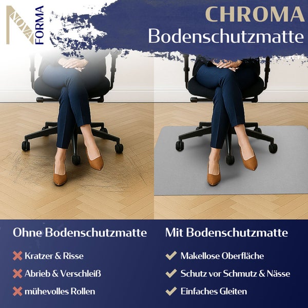 Chroma Bodenschutzmatte im Vergleich: Bodenschutzmatte schützt vor Kratzern und Verschleiß.