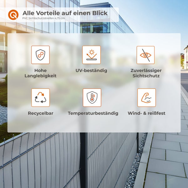Q Logo. Infografik zu PVC Sichtschutzstreifen: Hohe Langlebigkeit, UV-beständig, Sichtschutz, recycelbar, temperaturbeständig, windfest und reißfest.