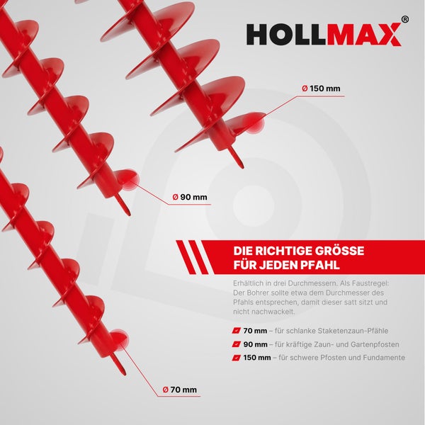 Hollmax Erdbohrer in drei verschiedenen Durchmessern für Zaunpfähle und Fundamente mit Hinweisen zur Auswahl der richtigen Größe.
